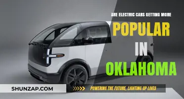 Electric Cars in Oklahoma: Rising Popularity and Trends