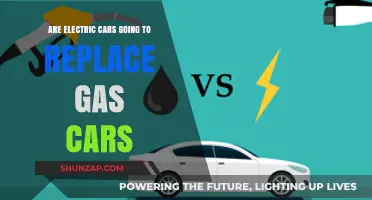 Electric Cars vs. Gas Cars: The Future of Automotive Dominance
