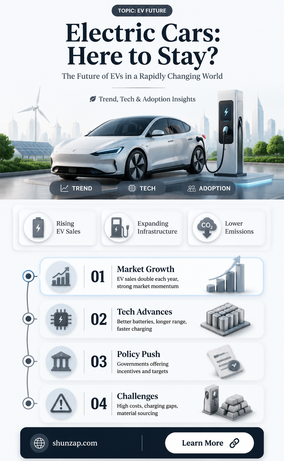 are electric cars going away