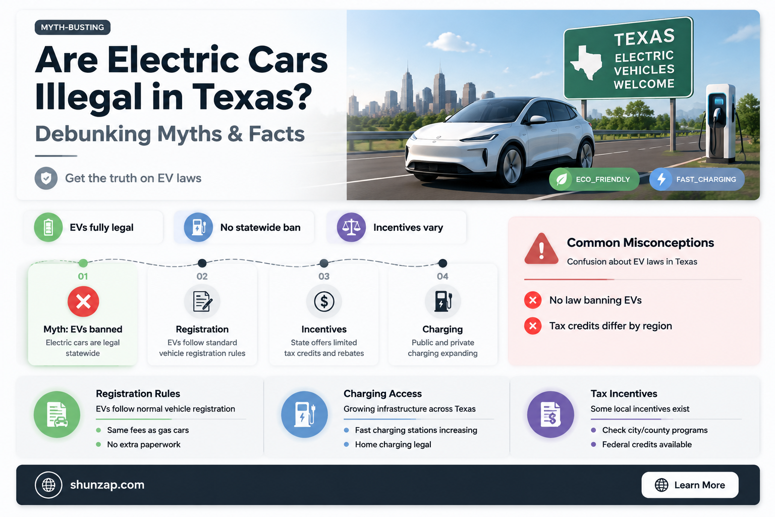 are electric cars illegal in texas