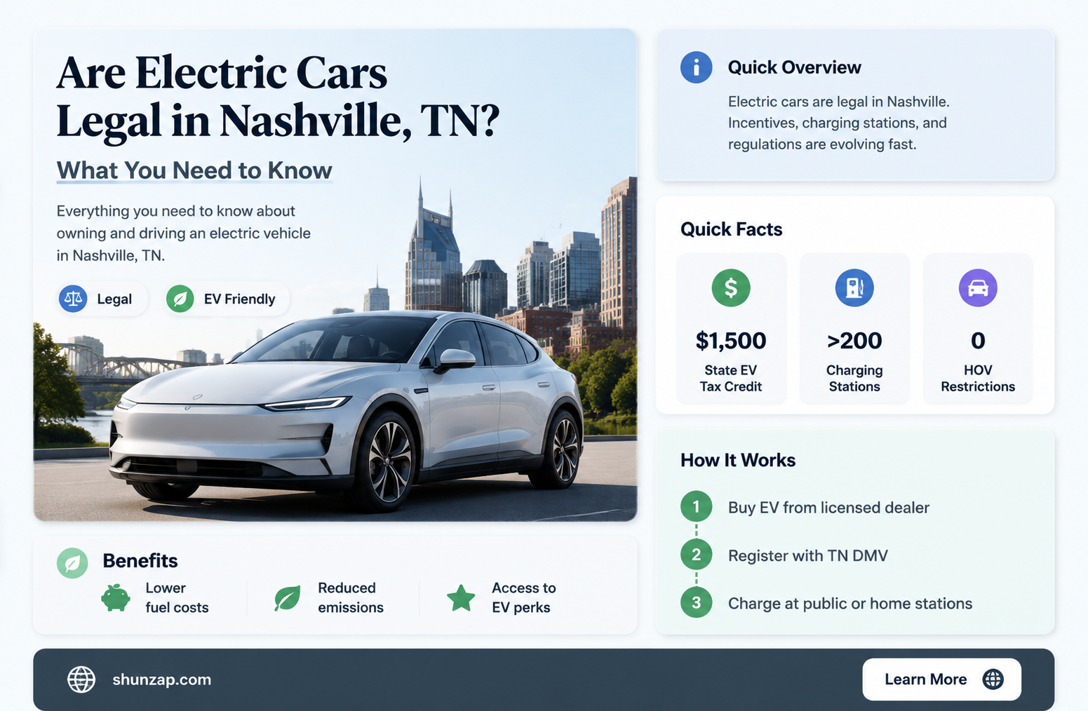 are electric cars legal nashville tn