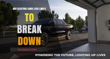 Electric Cars vs. Gas: Lower Breakdown Risk Explained