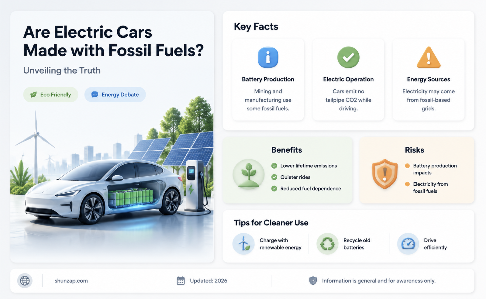 are electric cars made with fossil fuel