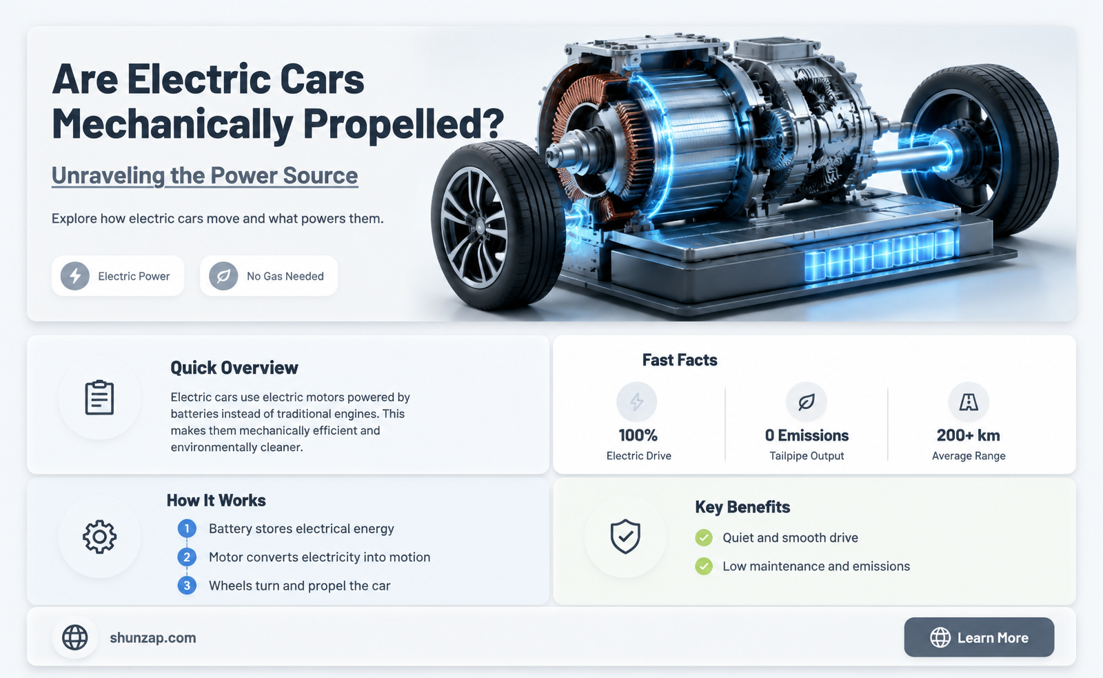are electric cars mechanically propelled