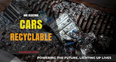 Are Electric Cars Recyclable? Unveiling Eco-Friendly Disposal Solutions