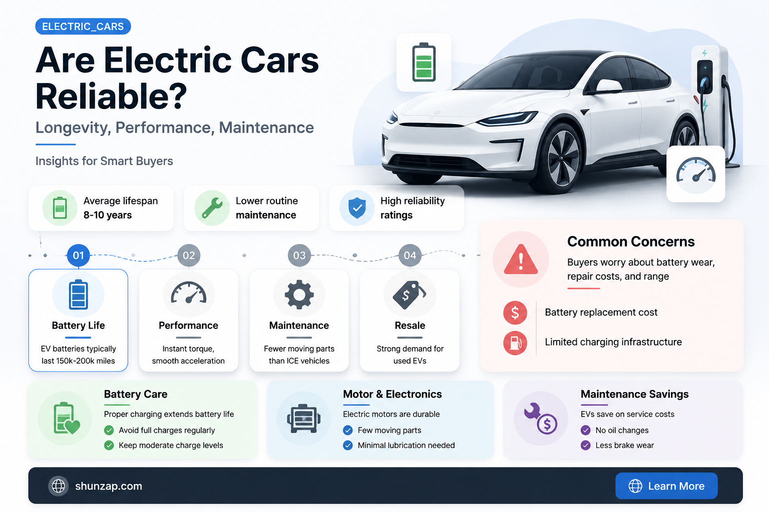 are electric cars reliable