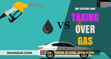 Electric Cars vs. Gas: The Future of Automotive Dominance
