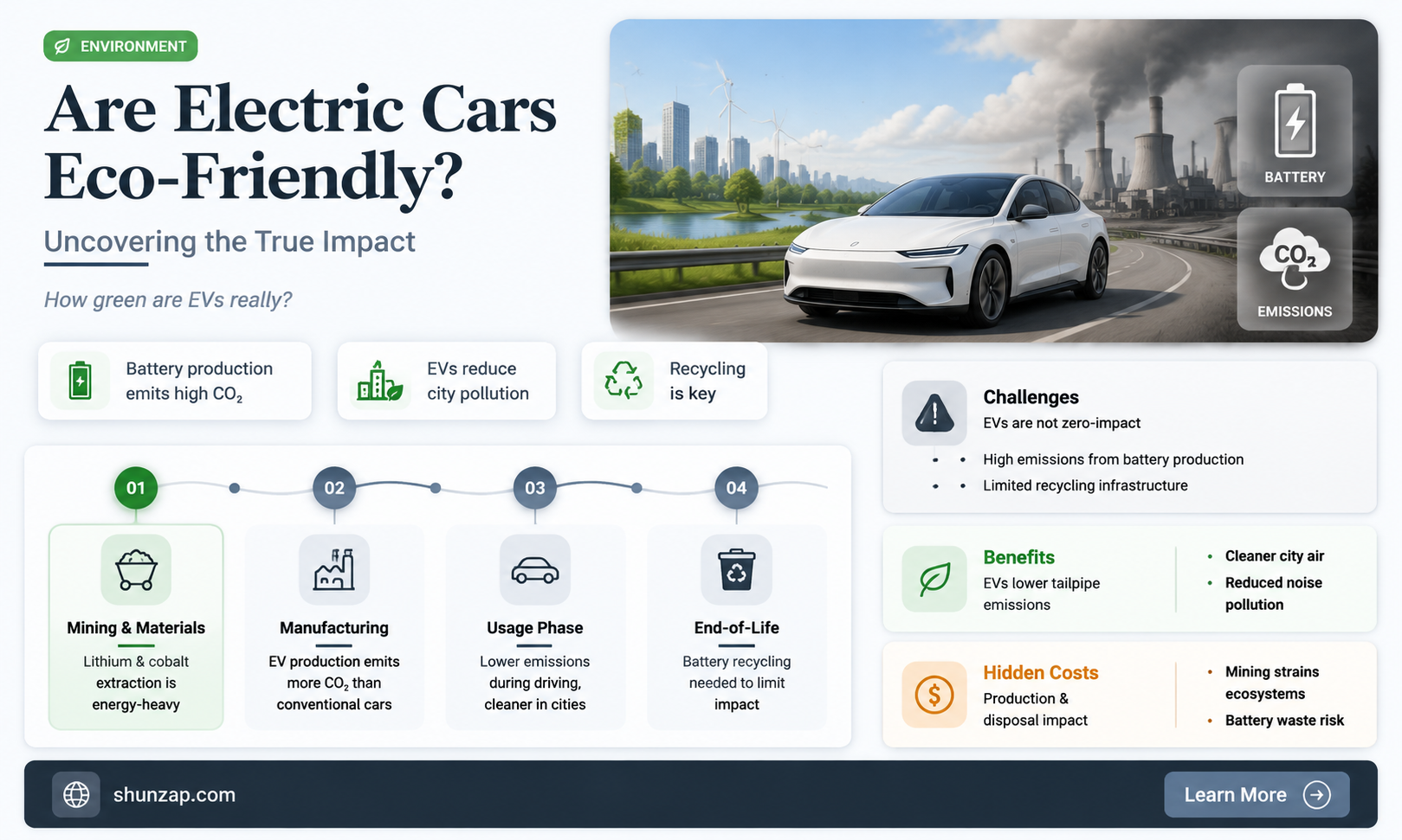 are electric cars ecological