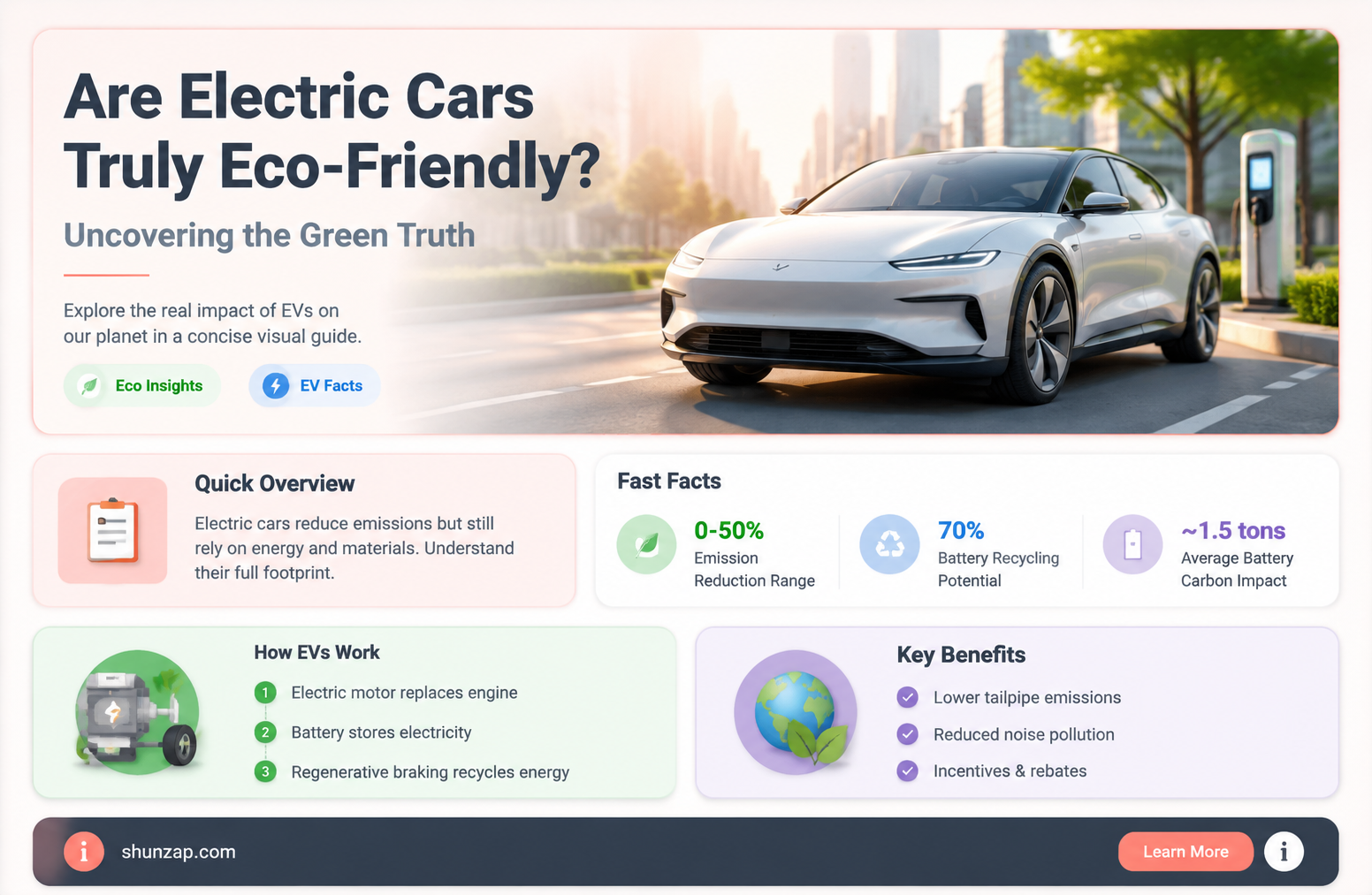 are electric cars actually cleaner
