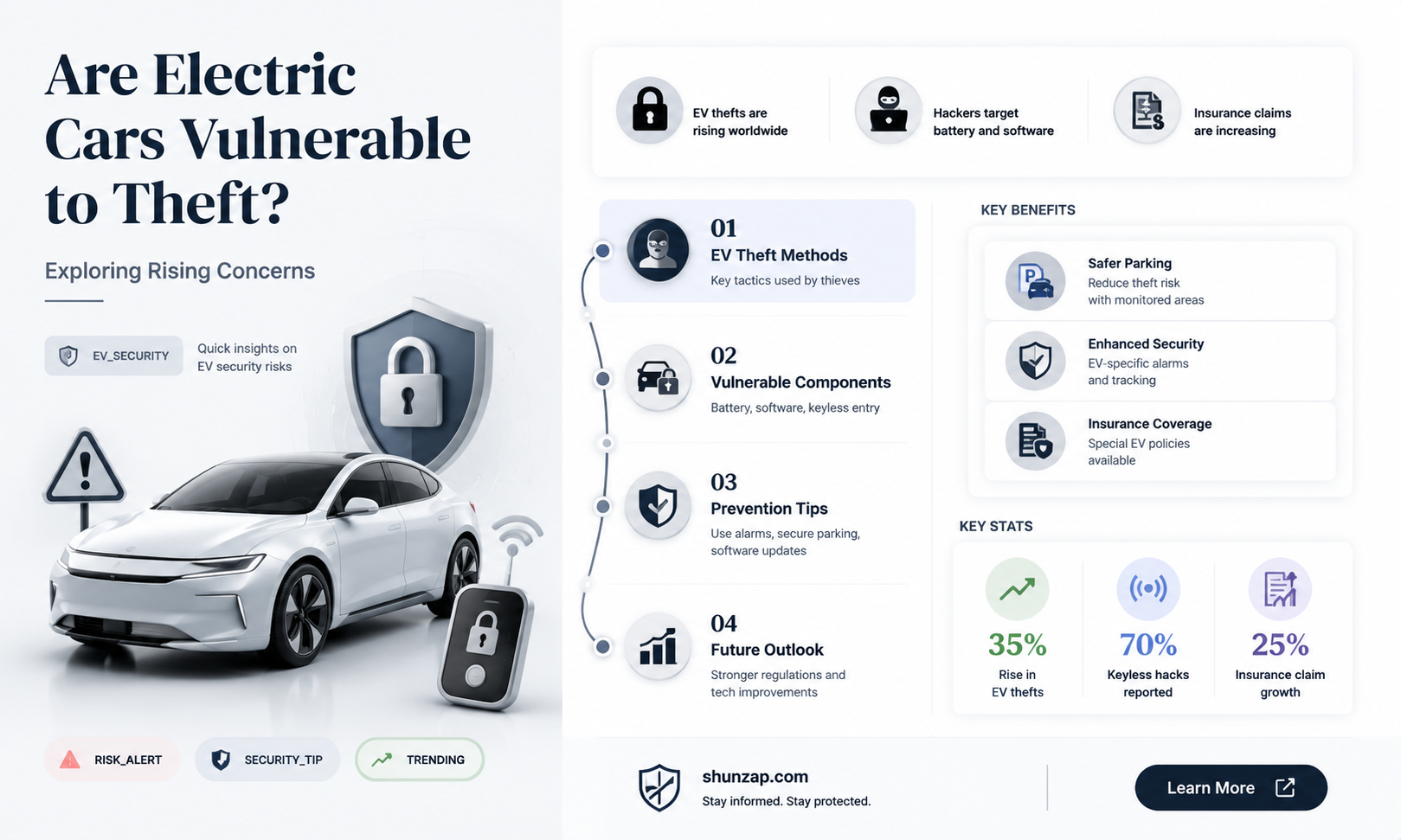 are electric cars being stolen