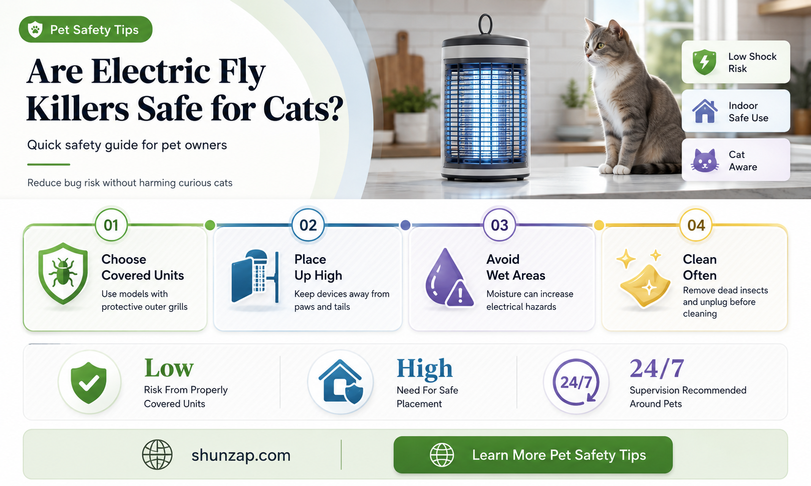 are electric fly kilers safe for cats