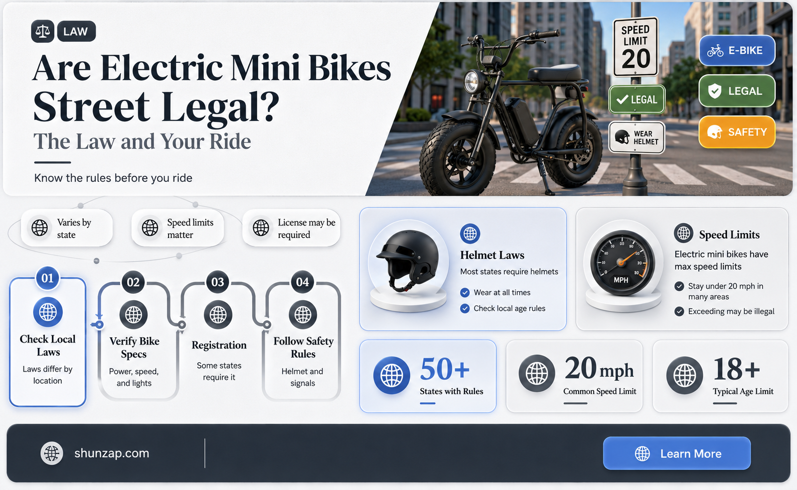 are electric mini bikes street legal
