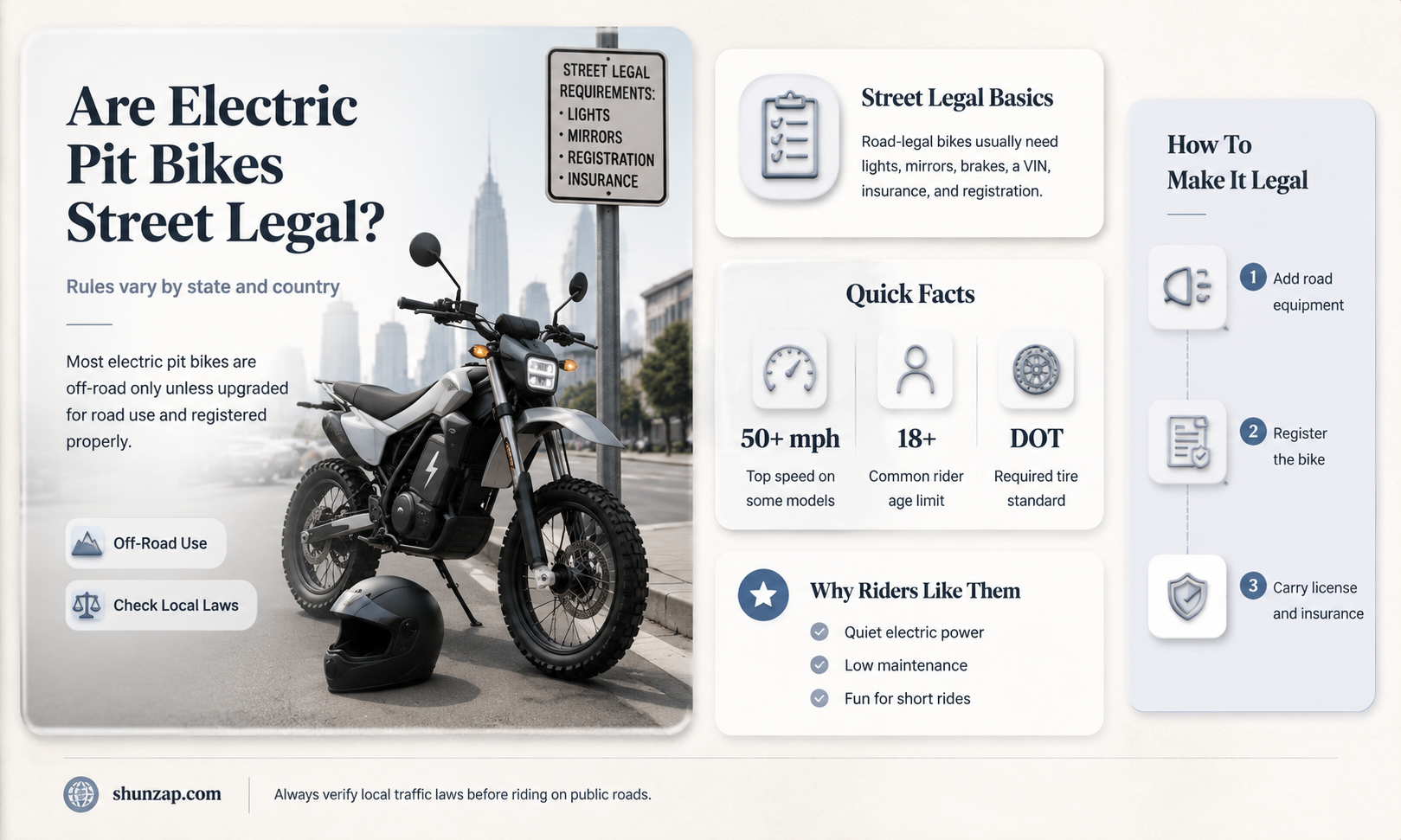 are electric pit bikes road legal