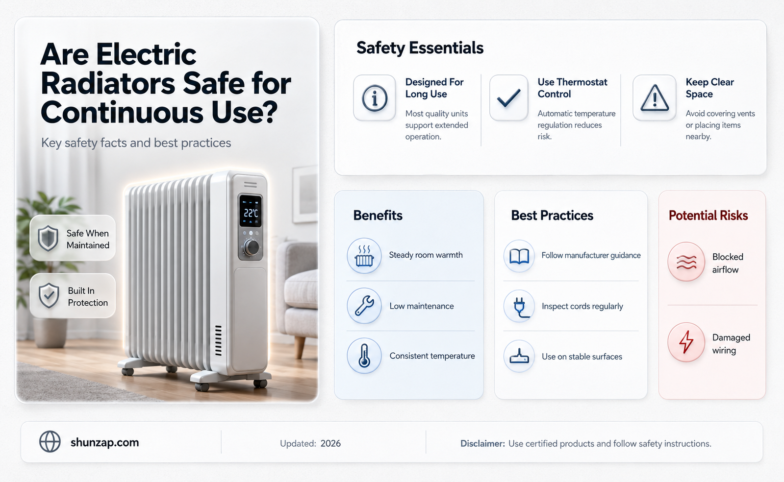are electric radiators safe for continuous use