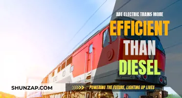 Electric Trains: More Efficient Than Diesel?