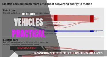 The Practicality of Electric Vehicles: Unlocking the Green Revolution