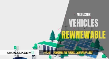 Are Electric Vehicles Renewable? Unlocking the Green Potential of EVs