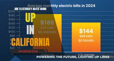 Electricity Rates in California: Rising Costs and Concerns
