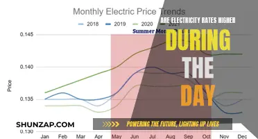 Electricity Rates: Daytime Hours Cost More