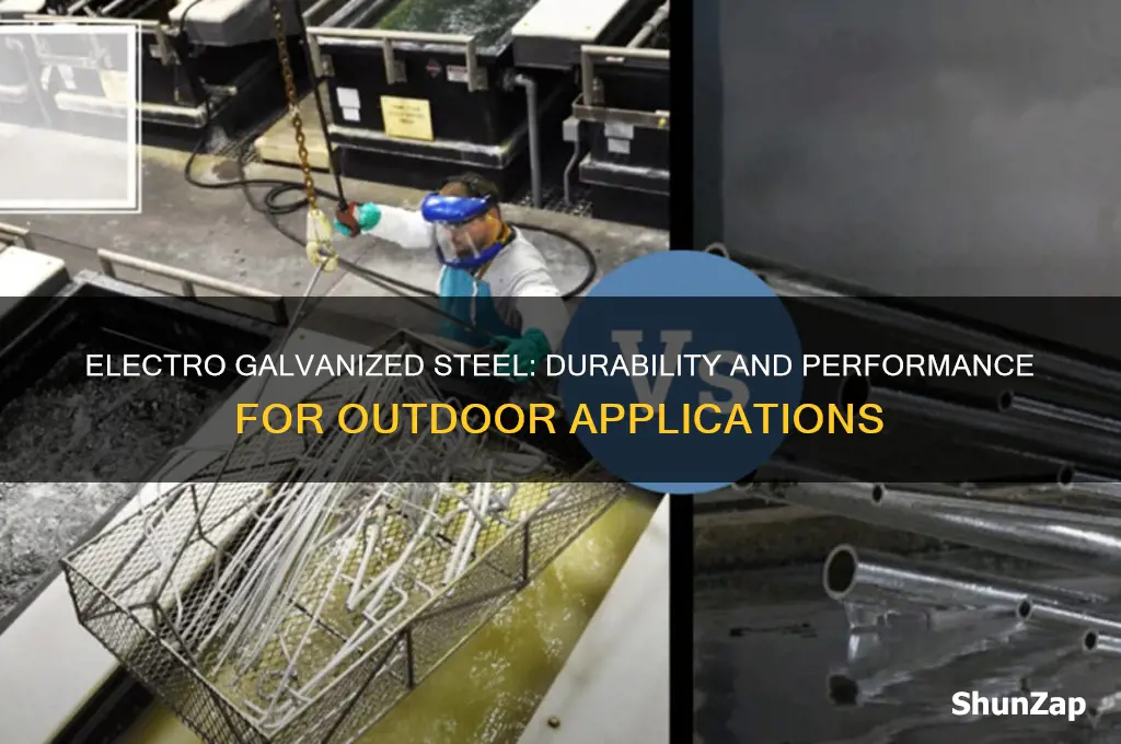 are electro galvanized good for outdoor use