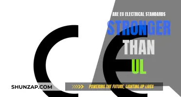 UL vs. EU Electrical Standards: Who's the Boss?