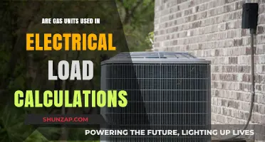 Gas Units in Electrical Load Calculations: Are They Relevant?