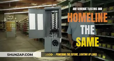 General Electric and Homeline: What's the Difference?