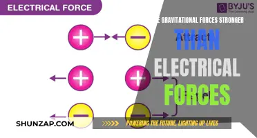 Gravitational vs Electrical Forces: Which Has More Power?