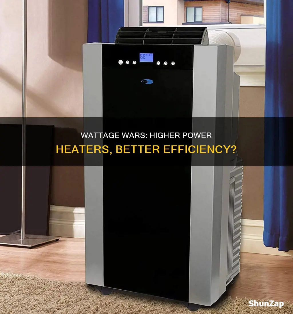 are higher wattage electric heaters more efficient