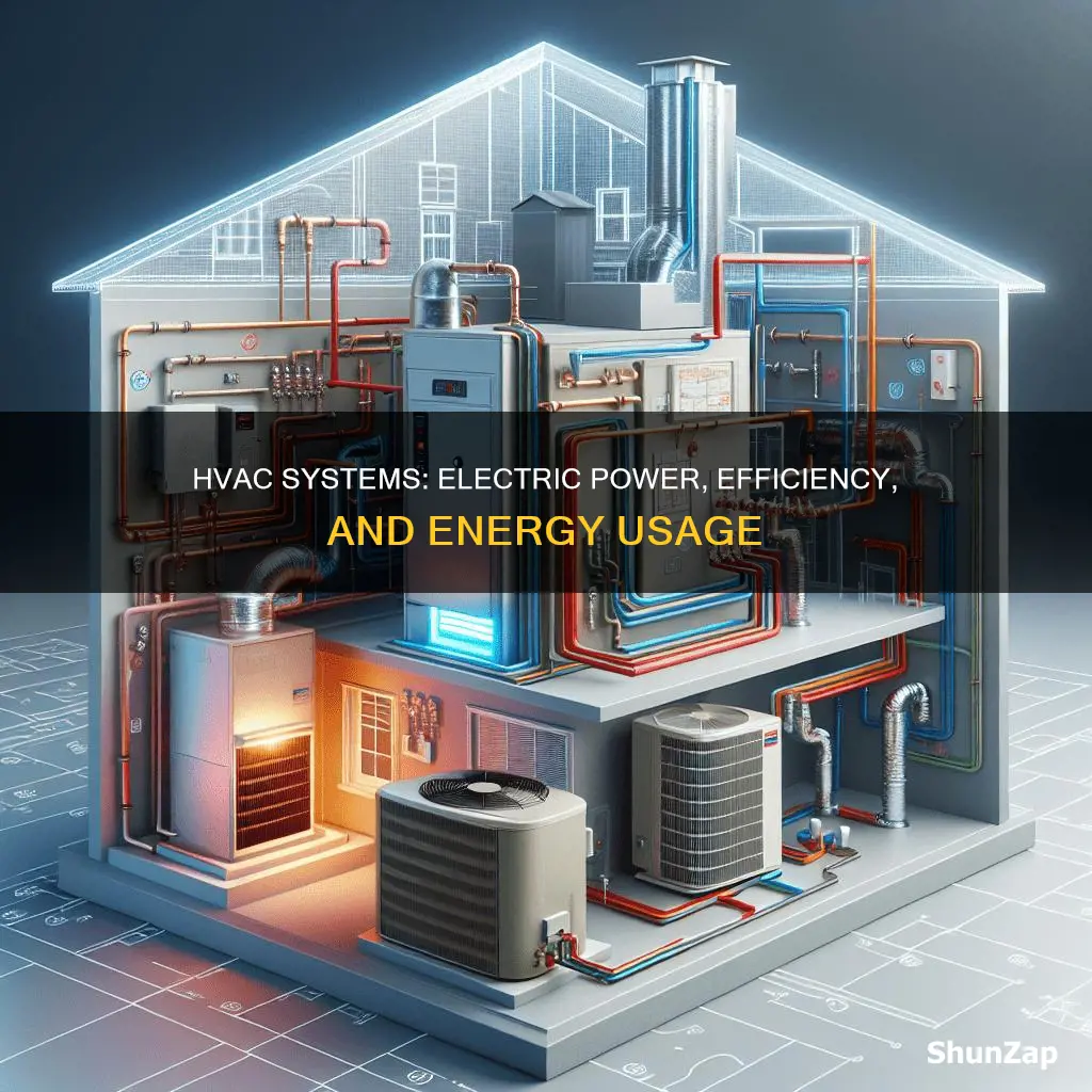 are hvac systems usually run on electricity