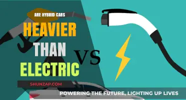Hybrid vs. Electric Cars: Weighing the Differences in Vehicle Mass