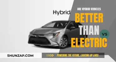 Hybrid vs. Electric: Unlocking the Best of Both Worlds