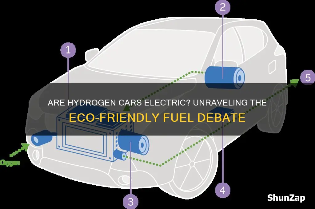 are hydrogen cars electric