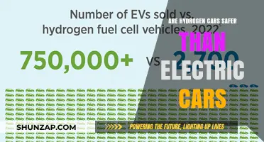 Hydrogen vs. Electric Cars: Which is Safer on the Road?