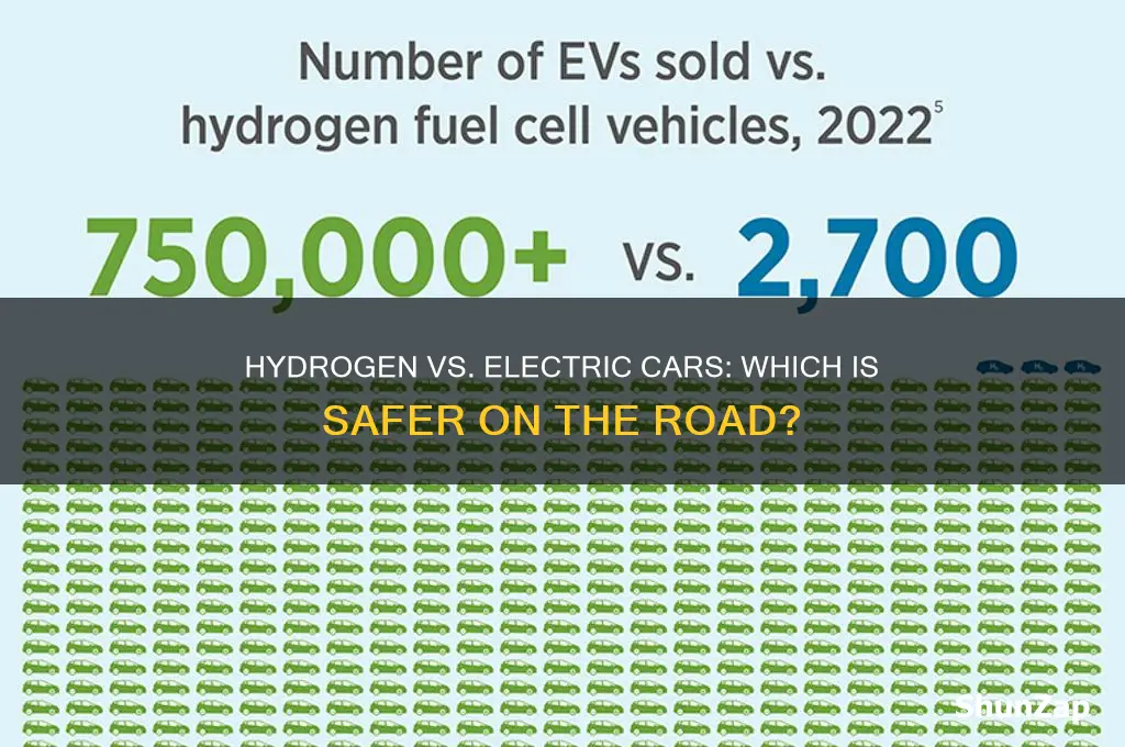 are hydrogen cars safer than electric cars
