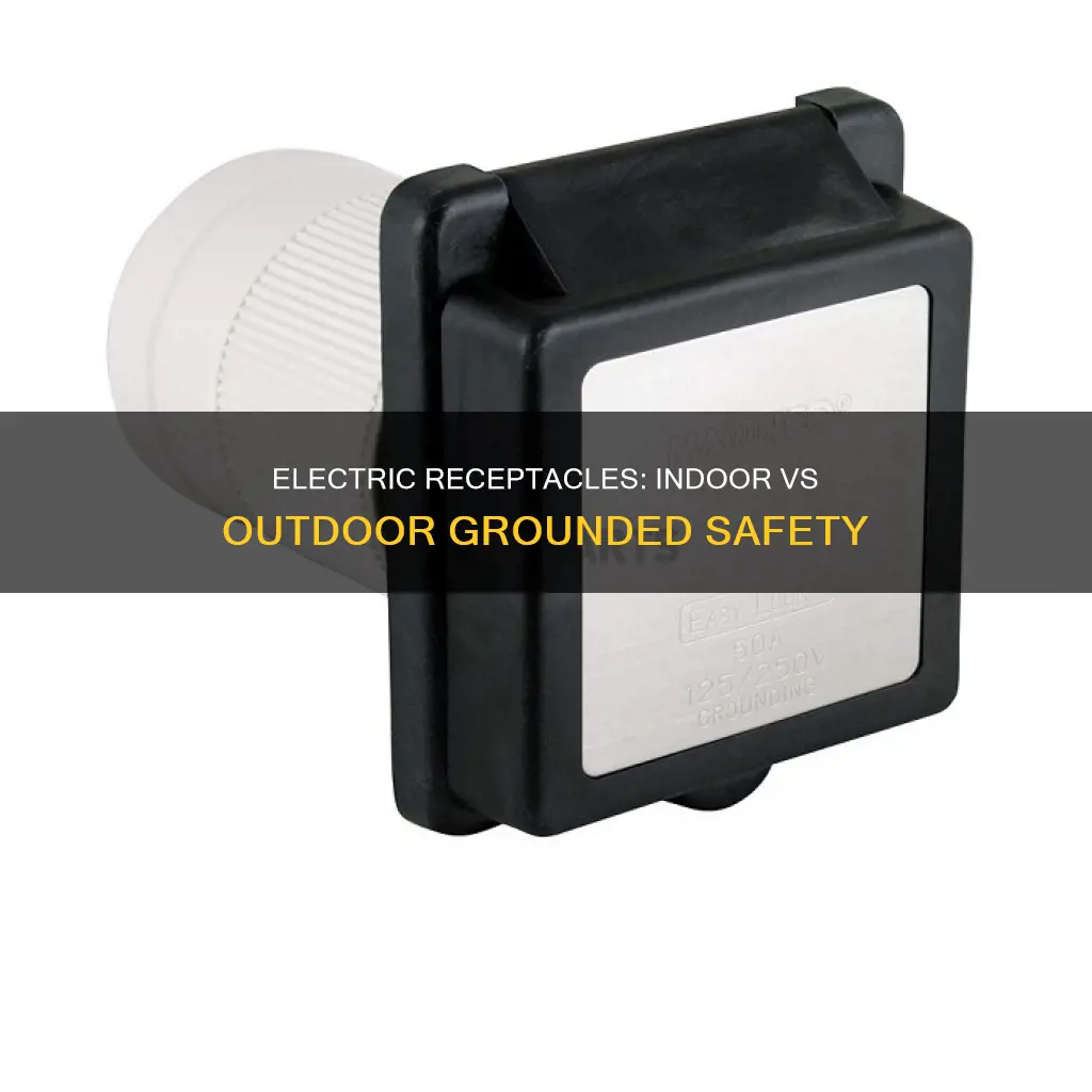 are indoor electric receptacles outdoor-rated grounded