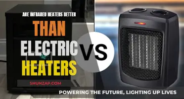 Infrared vs Electric Heaters: Which is the Better Option?