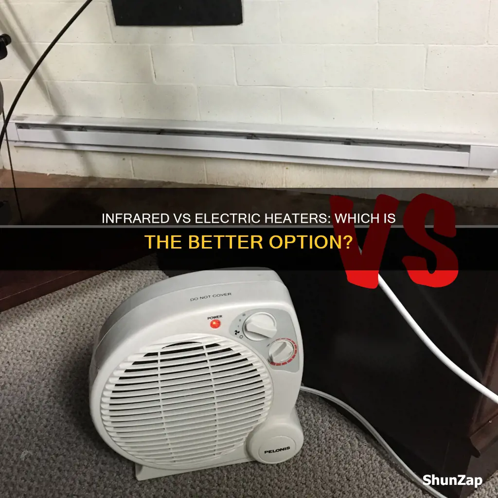 are infrared heaters better than electric heaters