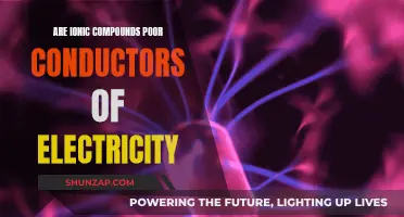 Ionic Compounds: Poor Electric Conductors?