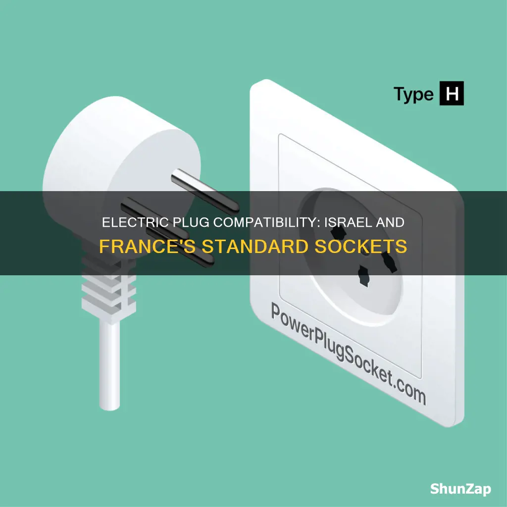 are israel and france same electric plug