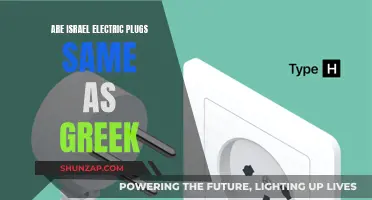 Electric Plug Compatibility: Israel and Greece Standards Compared