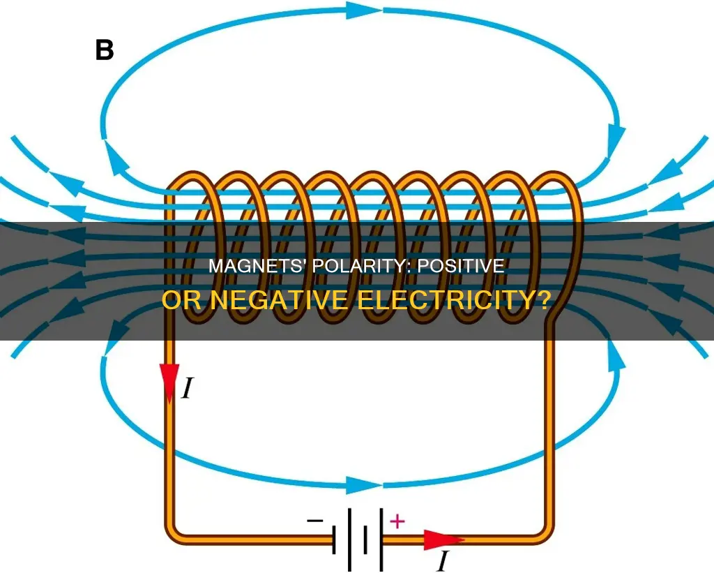 are magnets positive or negative in electricity