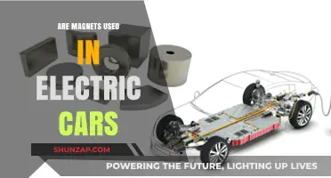 Magnets in Electric Cars: Powering the Future of Sustainable Transportation