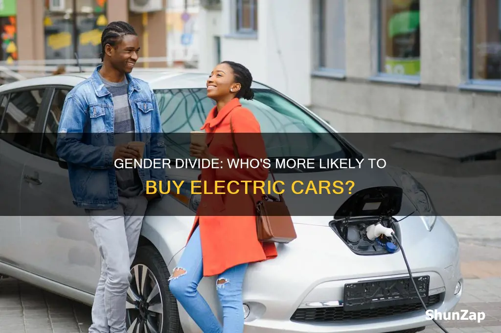 are men or women more likely to buy electric cars