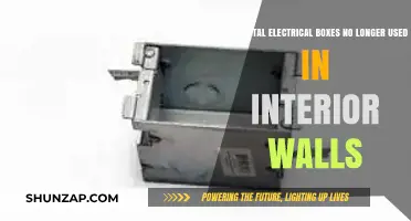 Are Metal Electrical Boxes Obsolete for Interior Wall Installations?