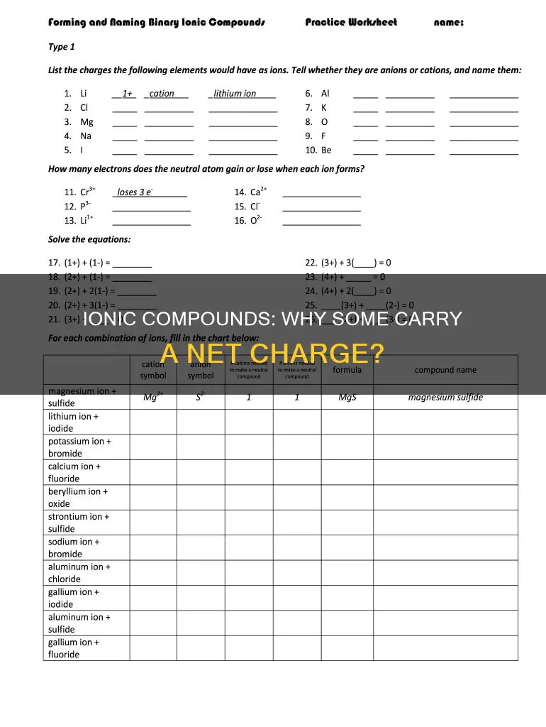 are some ionic compounds not electrically neutral