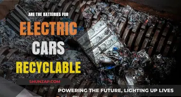 Recycling Electric Car Batteries: Sustainable Solutions for a Greener Future