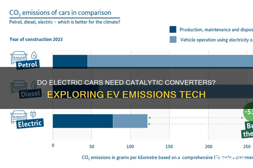 are there catalytic converters in electric cars