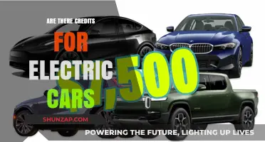 Electric Car Tax Credits: What You Need to Know