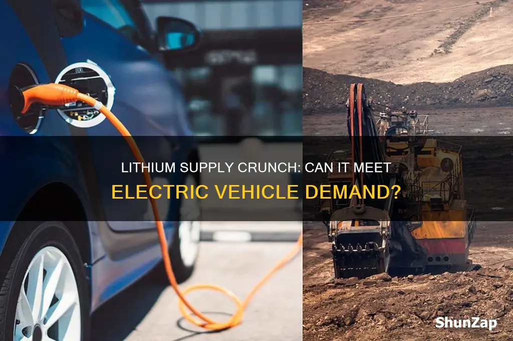 are there enough lithium for electric cars